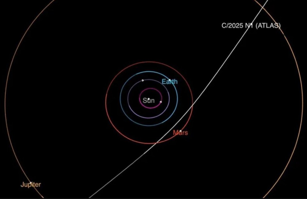 “3I_ATLAS”彗星.jpg
